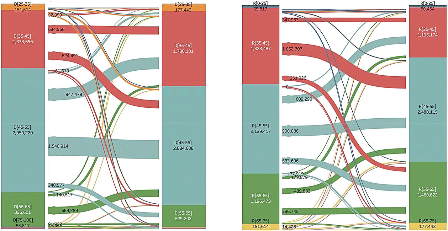 Fig. 15