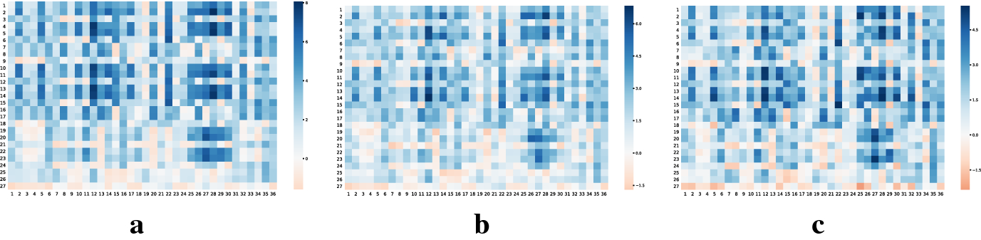 Fig. 19