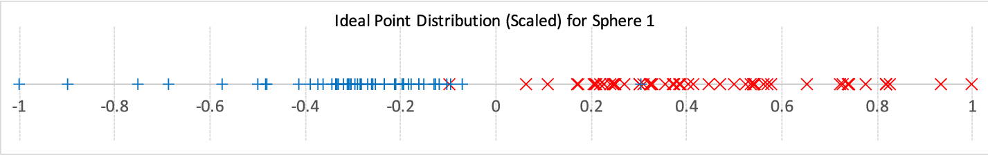 Fig. 16