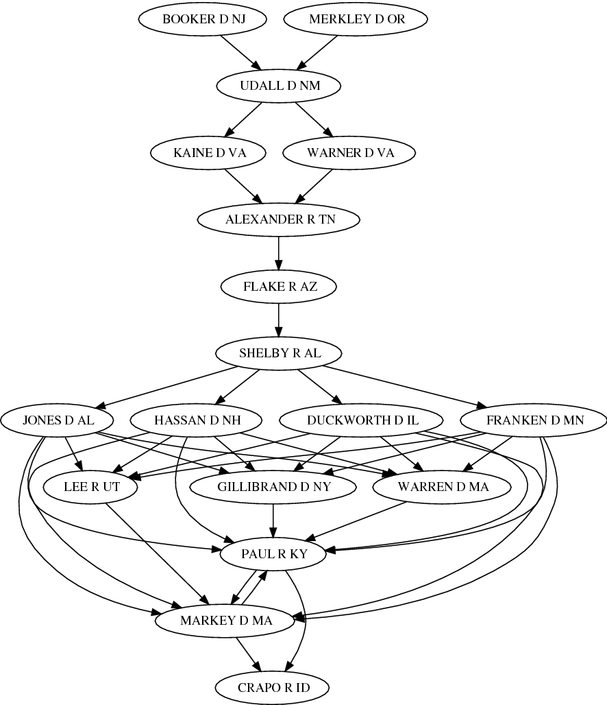 Fig. 25