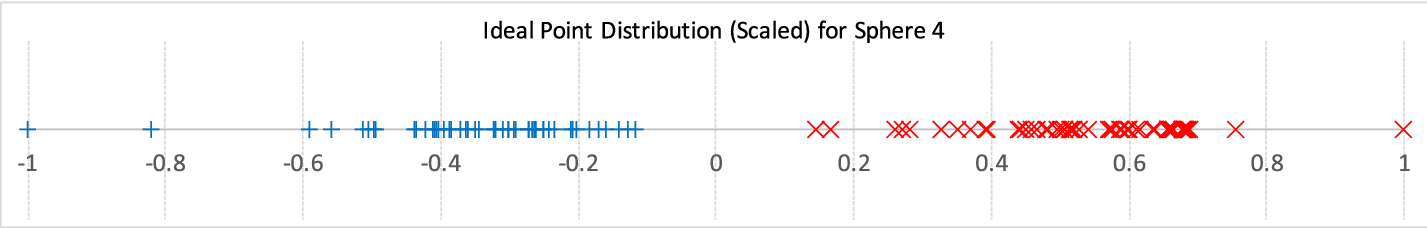 Fig. 32