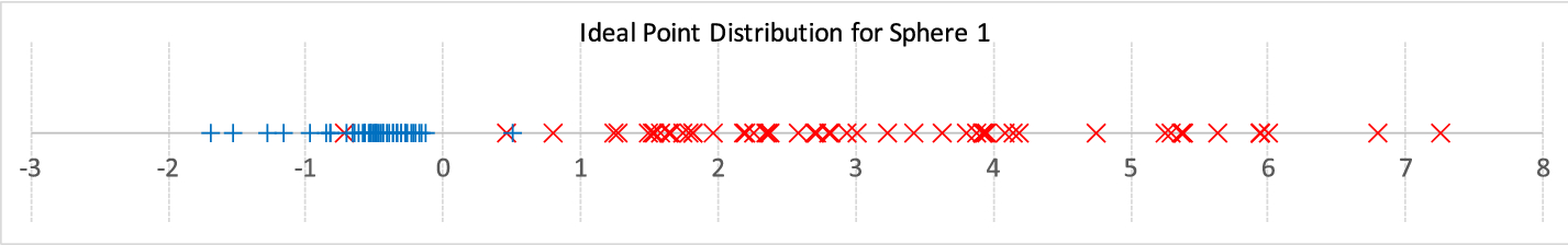 Fig. 33