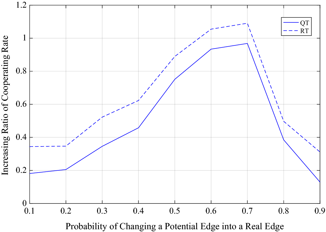 Fig. 11