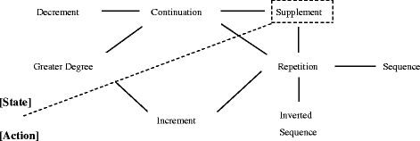 Fig. 10