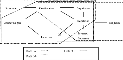 Fig. 20