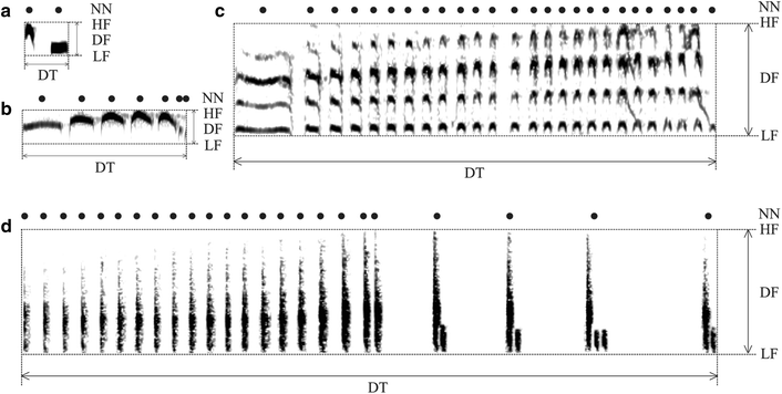 Fig. 1