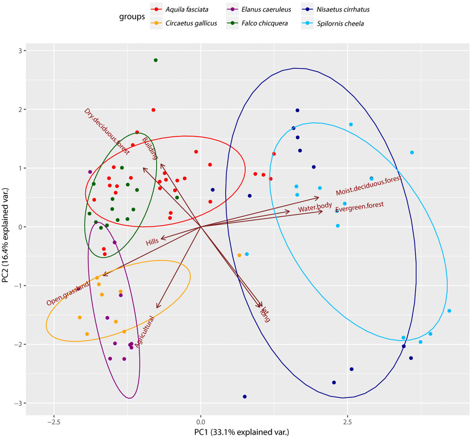 Fig. 4