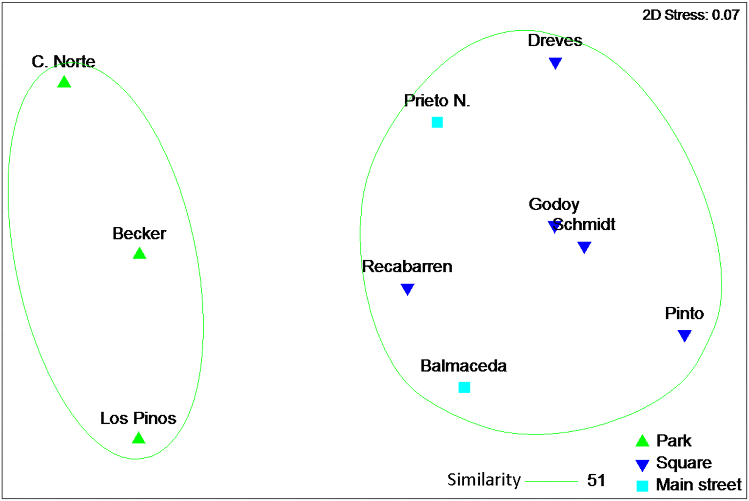 Fig. 5