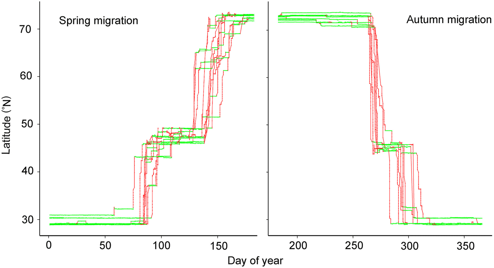 Fig. 2