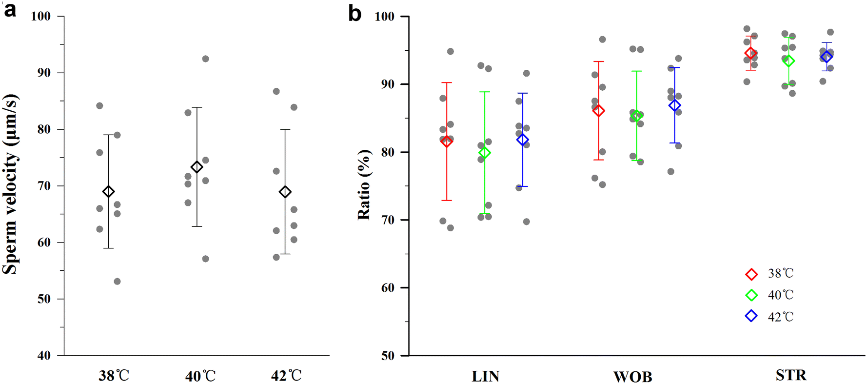 Fig. 4