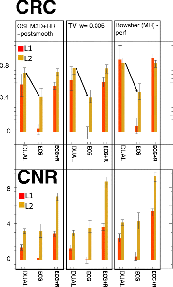 Fig. 13