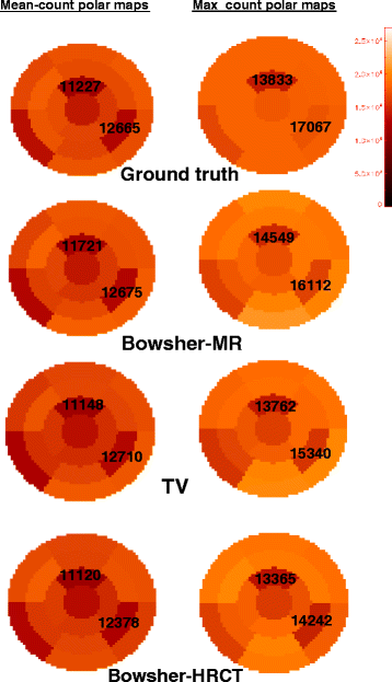 Fig. 14