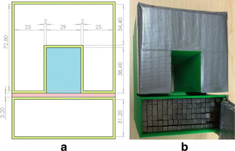 Fig. 3