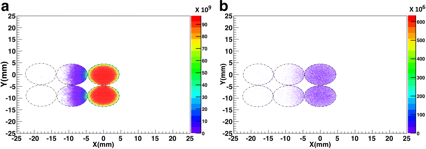 Fig. 8