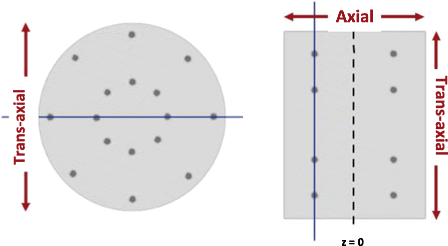 Fig. 1 (abstract A20).