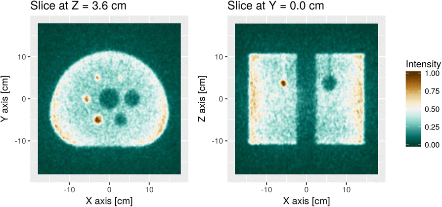 Fig. 1 (abstract A6).