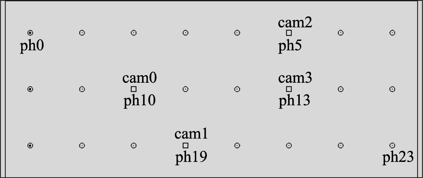 Fig. 9