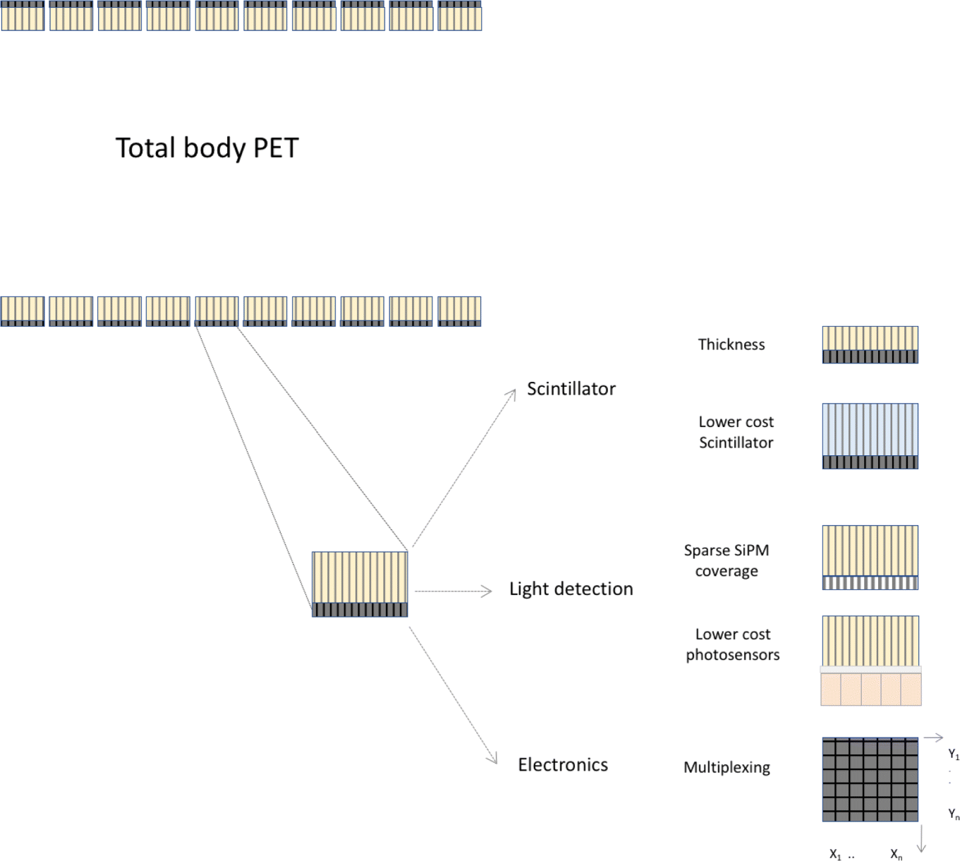 Fig. 12