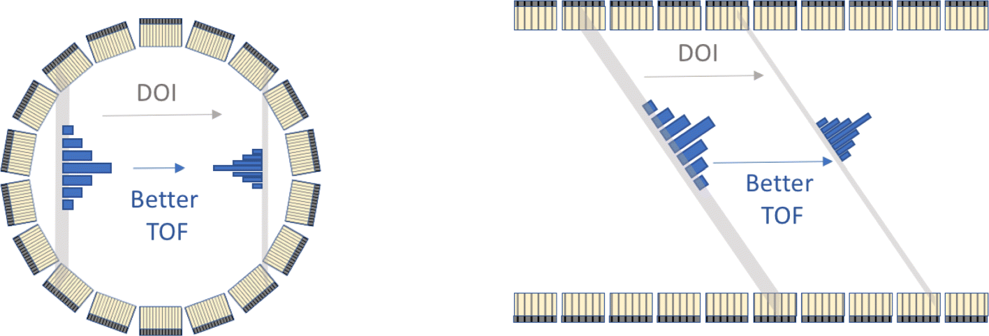 Fig. 16