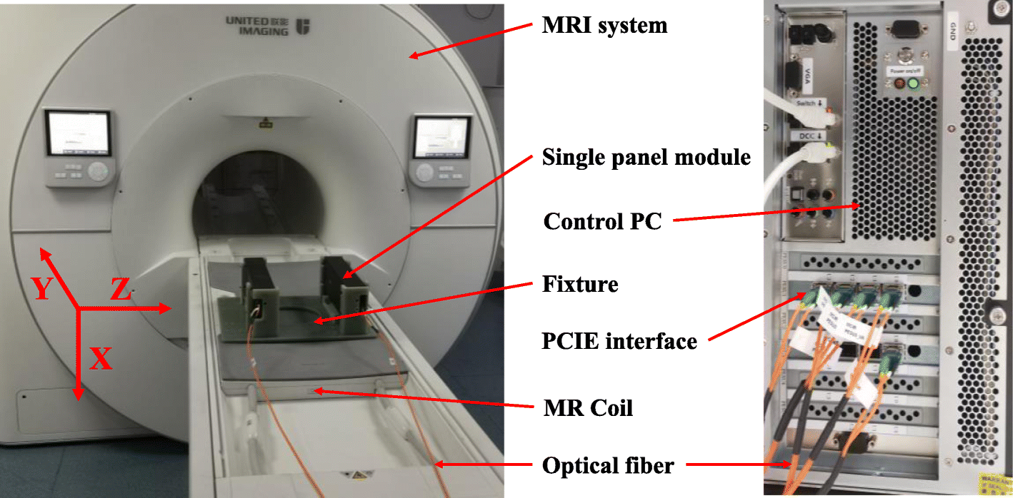 Fig. 2