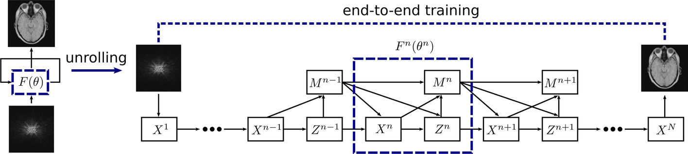 Fig. 11