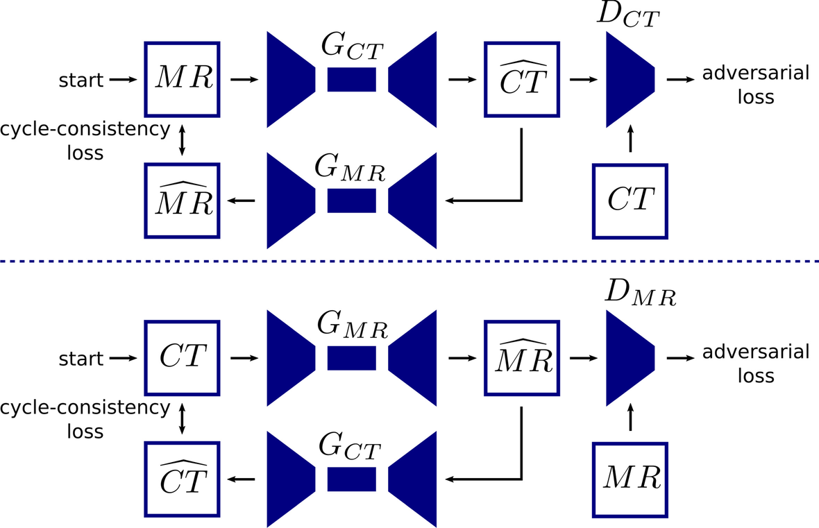 Fig. 13