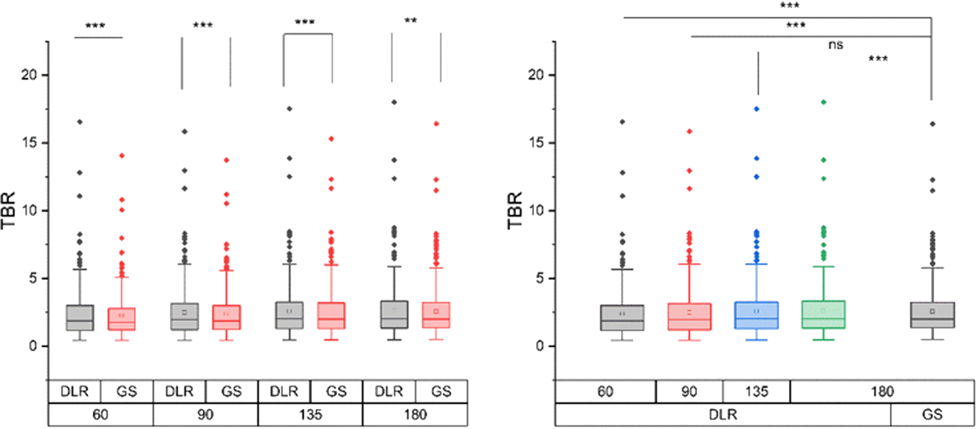 Fig. 10