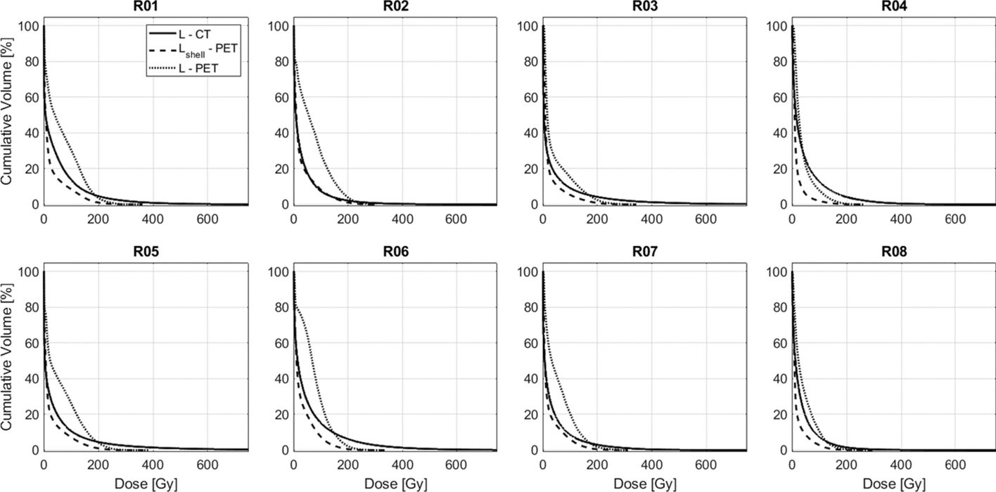 Fig. 13