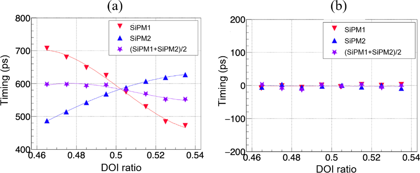 Fig. 11