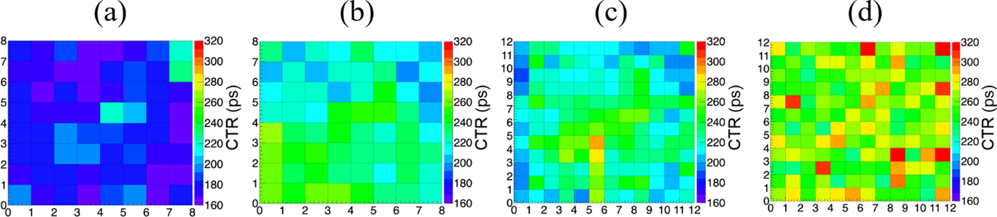 Fig. 13