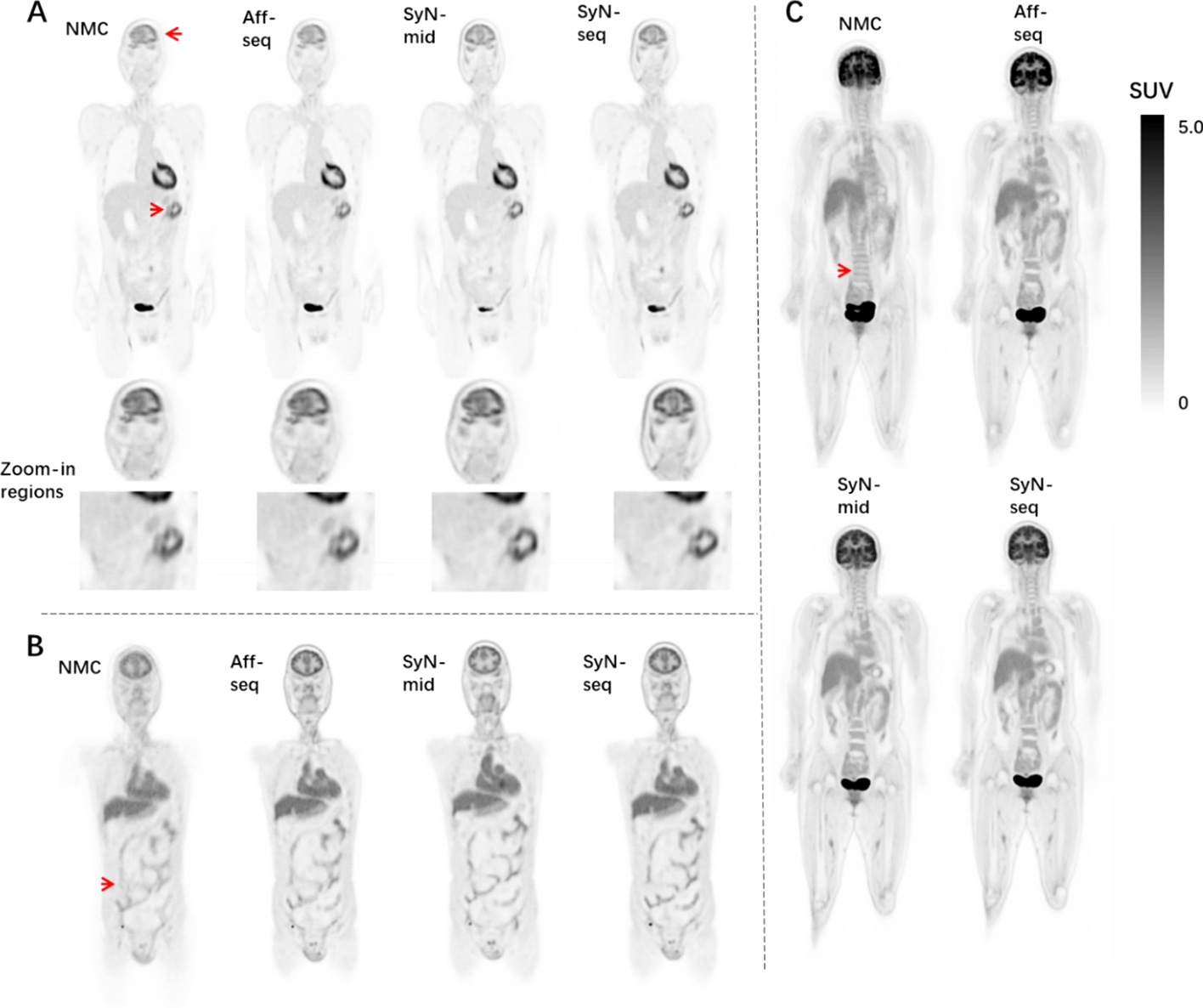 Fig. 4