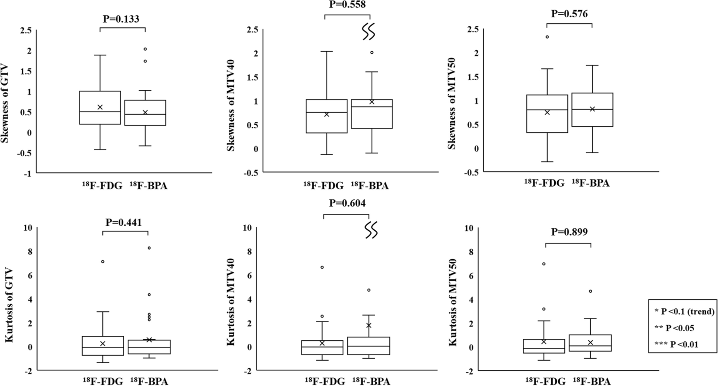 Fig. 13