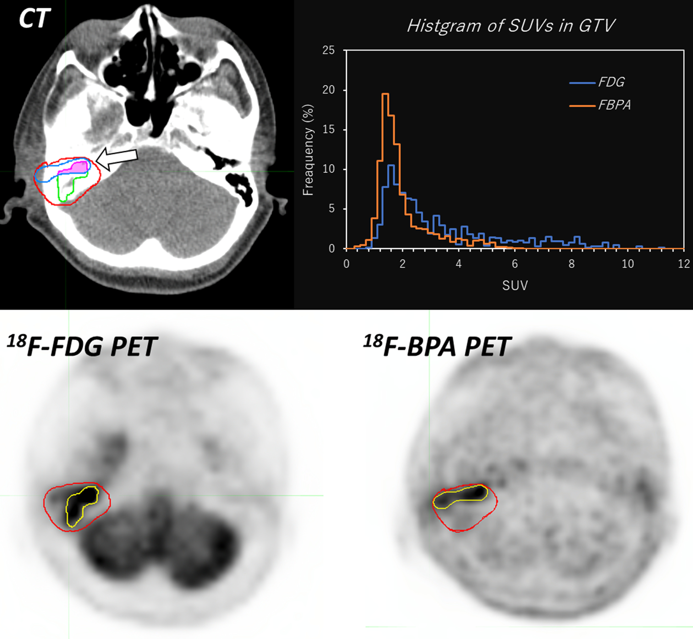 Fig. 4