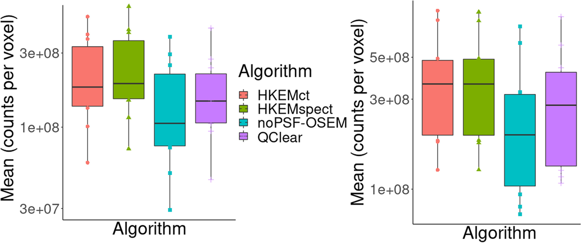 Fig. 11