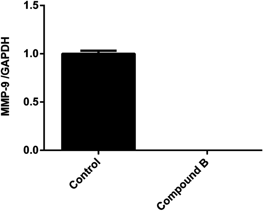 Fig. 3