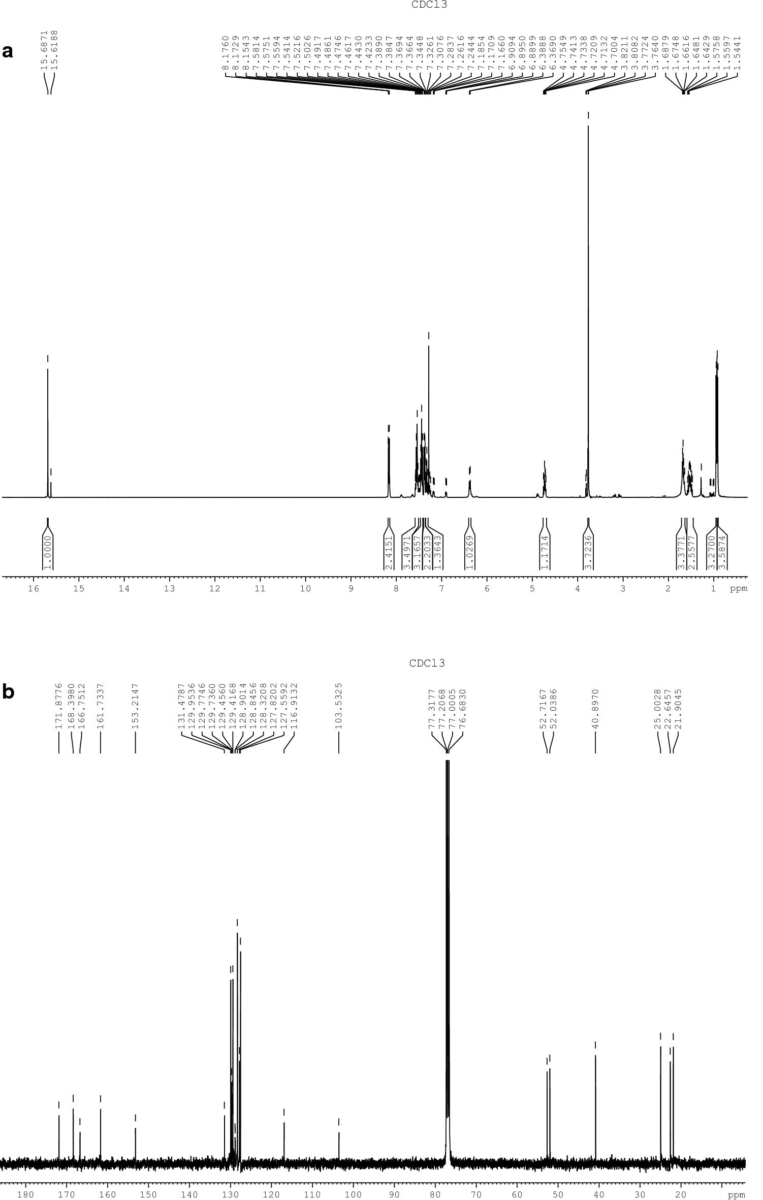 Fig. 2