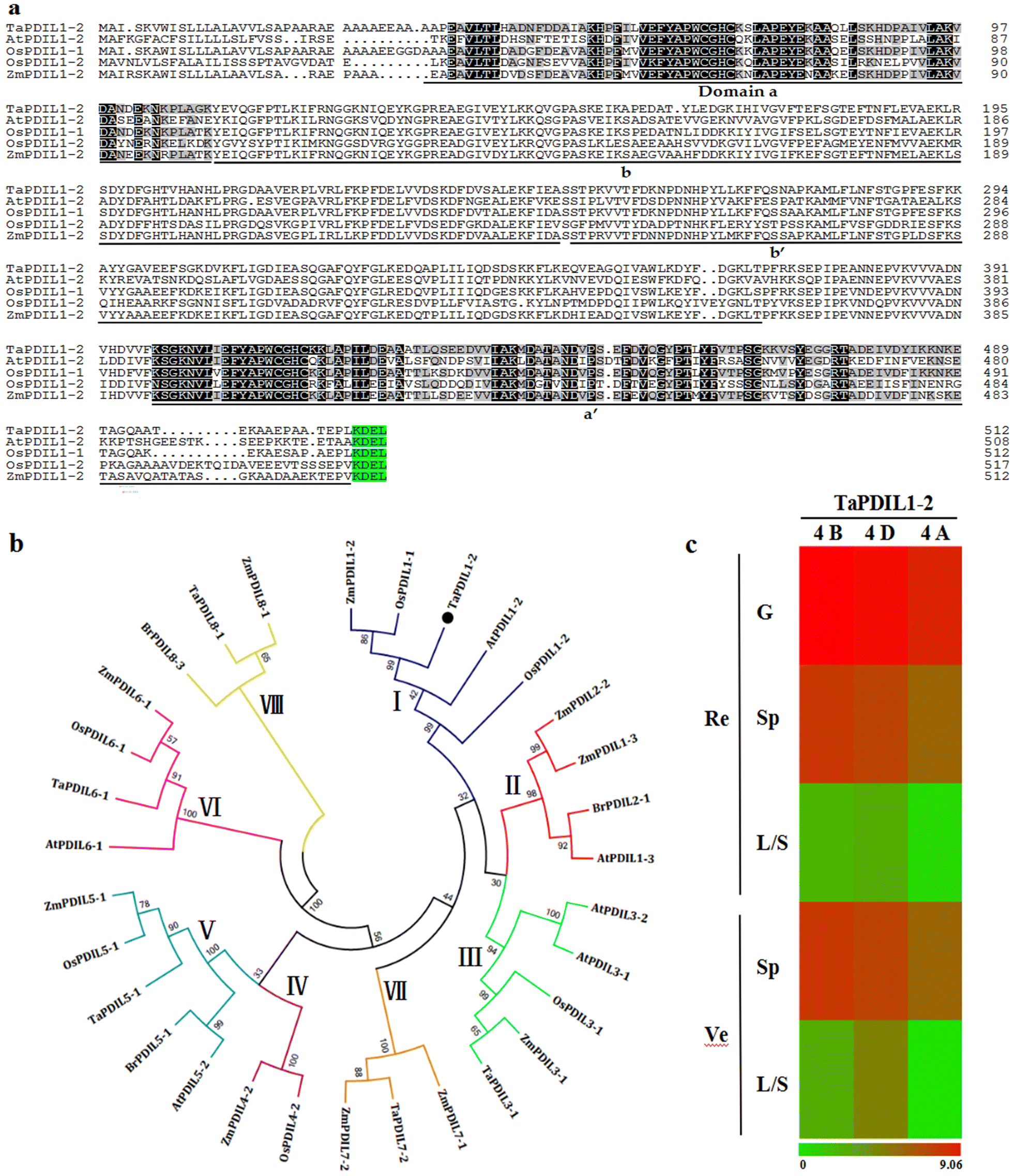 Fig. 3