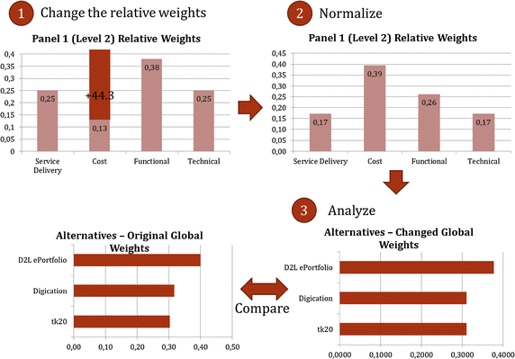 Fig. 10