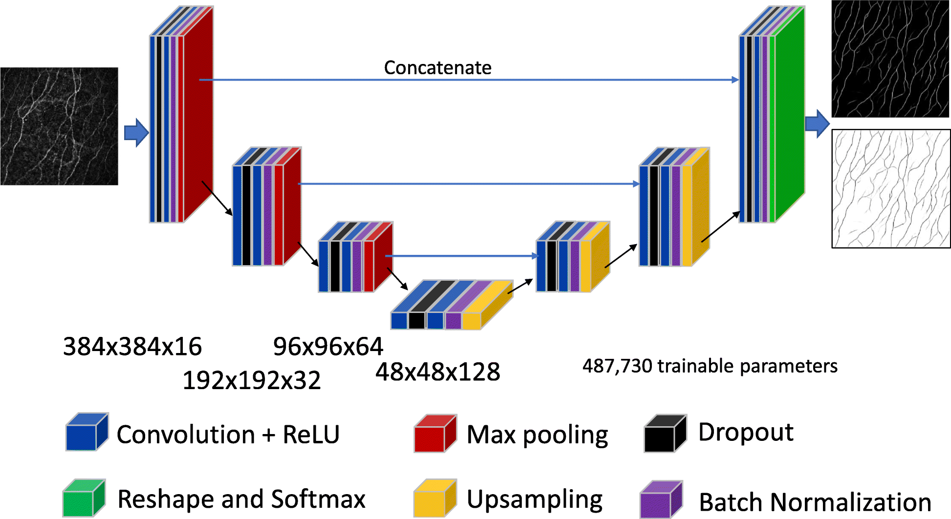 Fig. 4