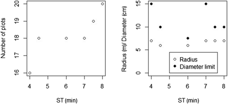 Fig. 12