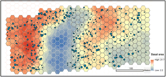 Fig. 3