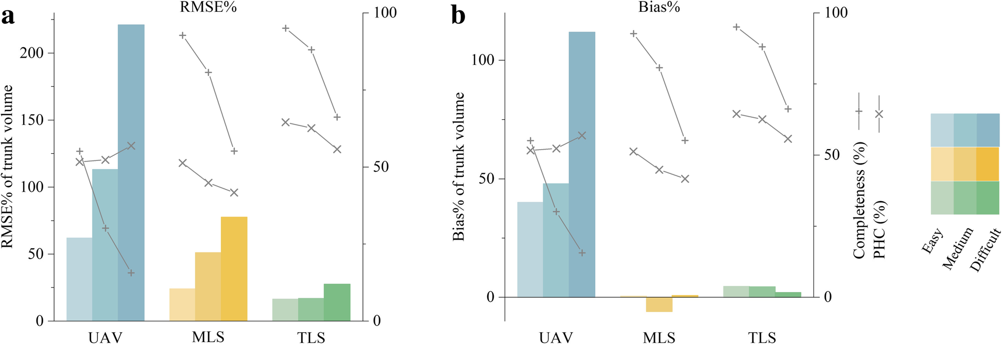 Fig. 13