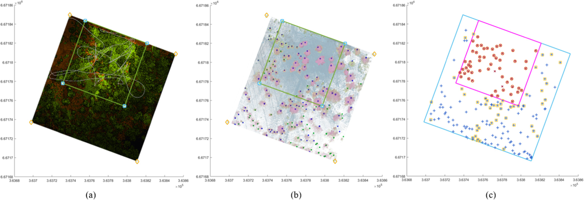 Fig. 4