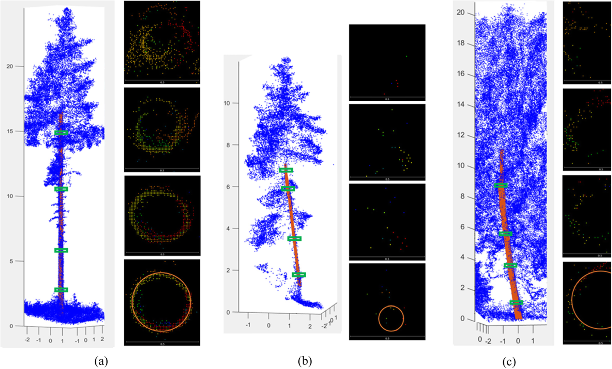 Fig. 6