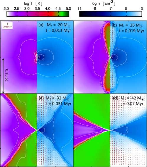 Figure 3