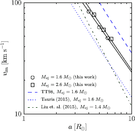 Figure 9