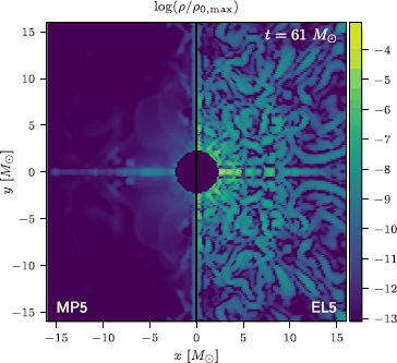 Figure 24