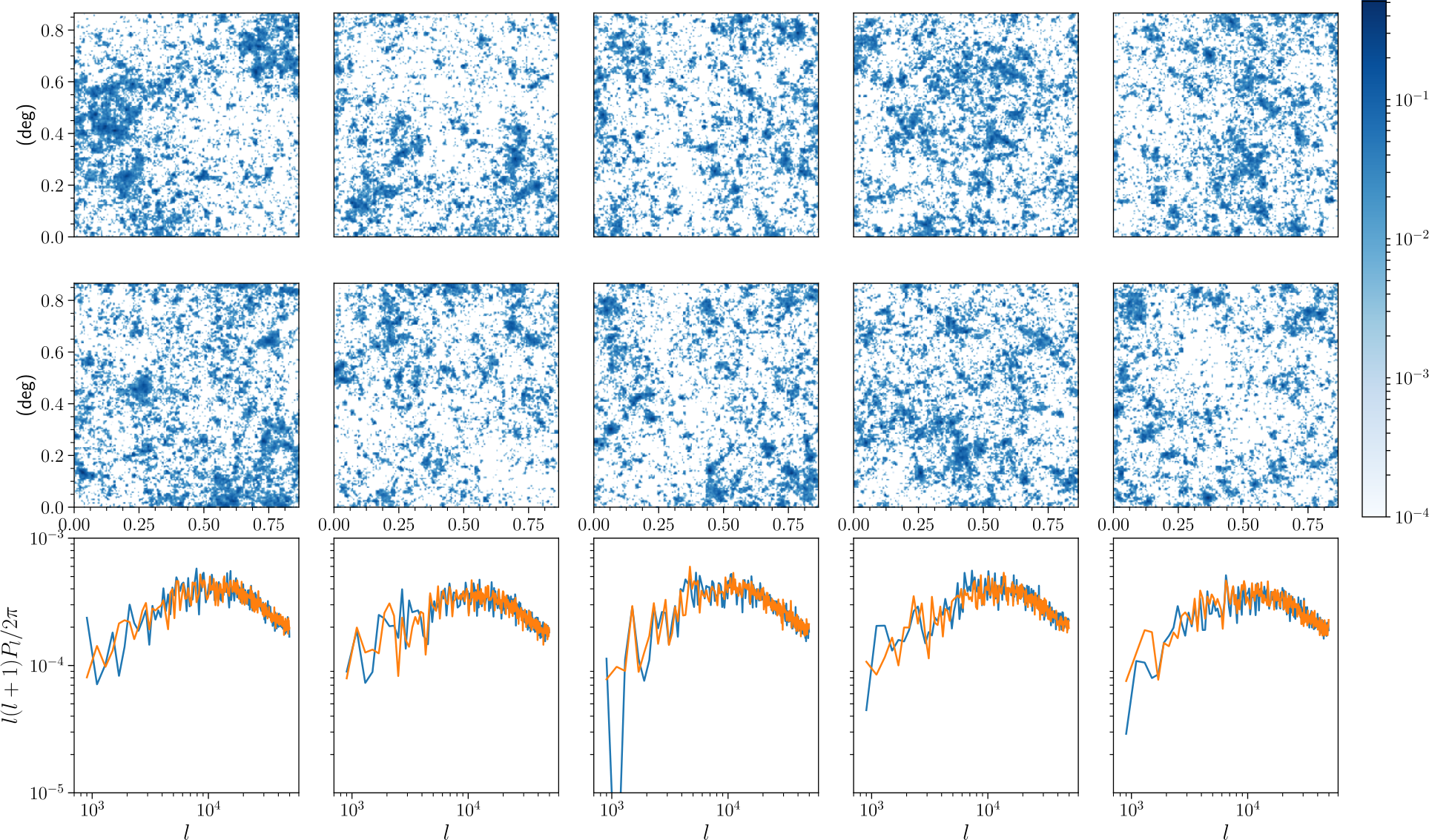 Figure 7