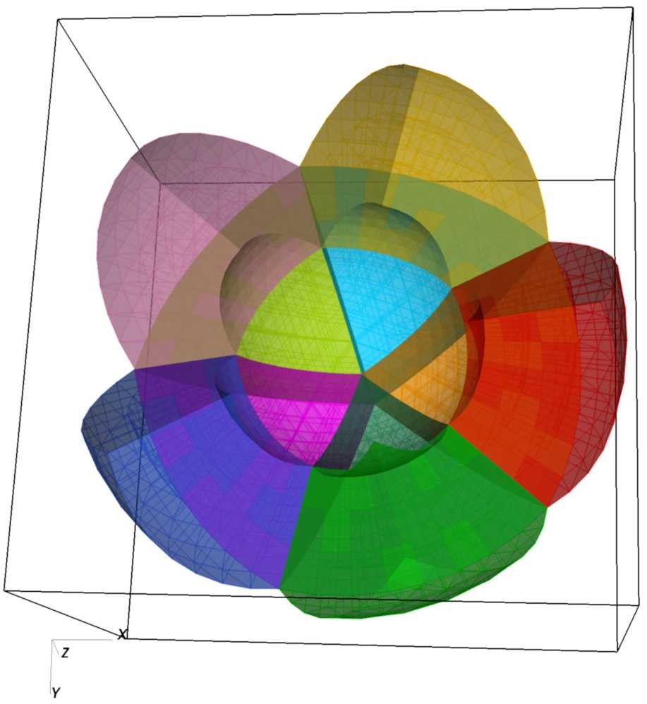 Figure 12