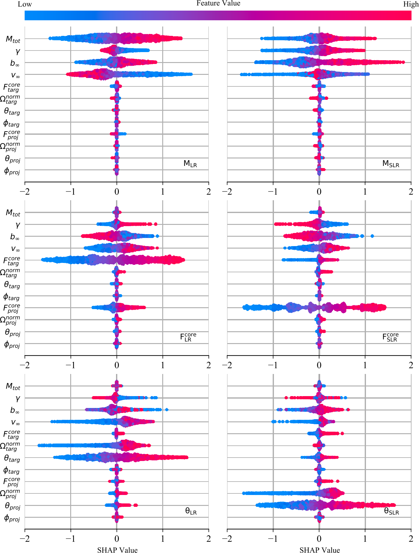 Figure 14